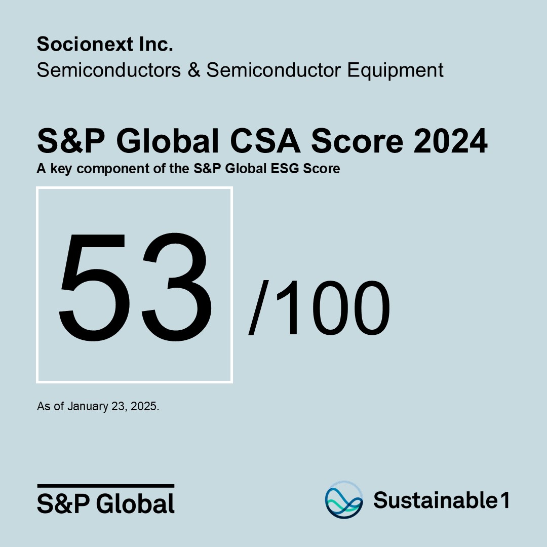 Top 11% Scores in Semiconductor Sector in S&P Global CSA 2024