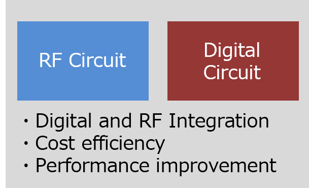 Advantages of Single Chip SoC